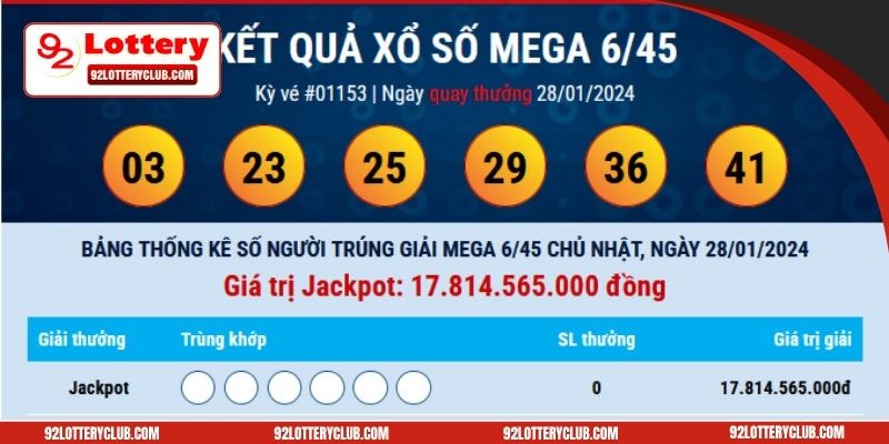 Chiến thuật bao lô tăng tỷ lệ thưởng lớn