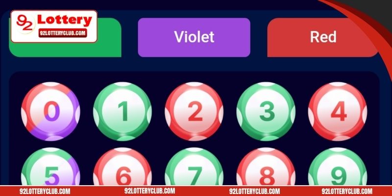 Giới thiệu tỷ lệ trả thưởng khi cược 3 càng